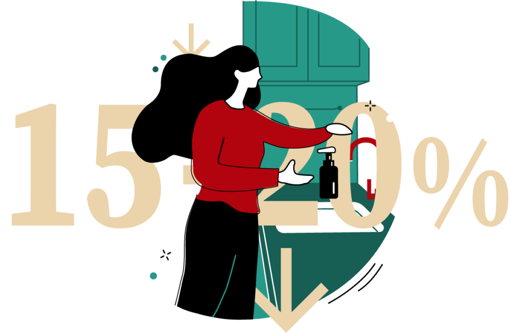 Stewardship infographic, with the text "15-20%" and an illustrated figure using a soap dispenser at a sink.